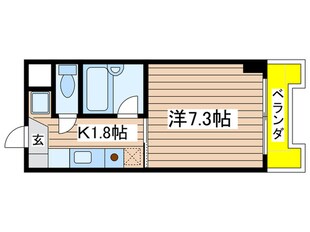 荒川ＡＰＡＲＴＭＥＮＴＳの物件間取画像